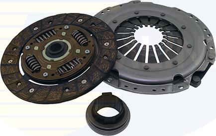 Comline ECK033 - Set ambreiaj aaoparts.ro