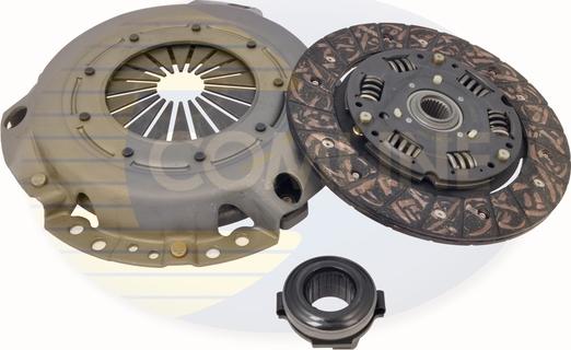 Comline ECK028 - Set ambreiaj aaoparts.ro