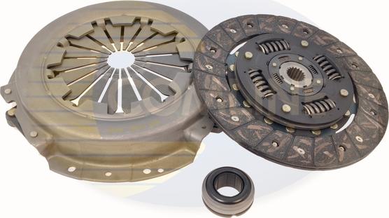 Comline ECK139 - Set ambreiaj aaoparts.ro