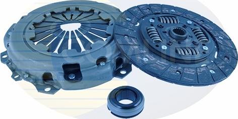 Comline ECK308 - Set ambreiaj aaoparts.ro