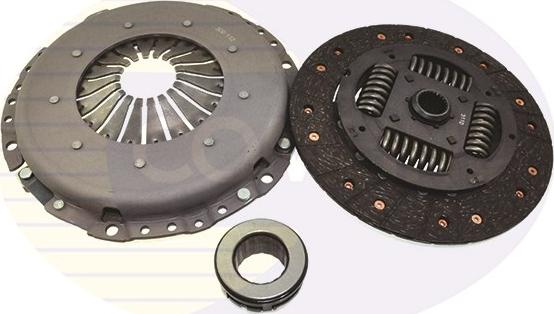 Comline ECK244-SK - Set ambreiaj aaoparts.ro