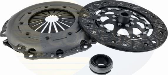 Comline ECK285 - Set ambreiaj aaoparts.ro