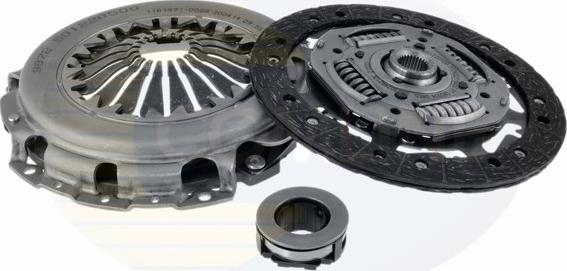 Comline ECK287 - Set ambreiaj aaoparts.ro