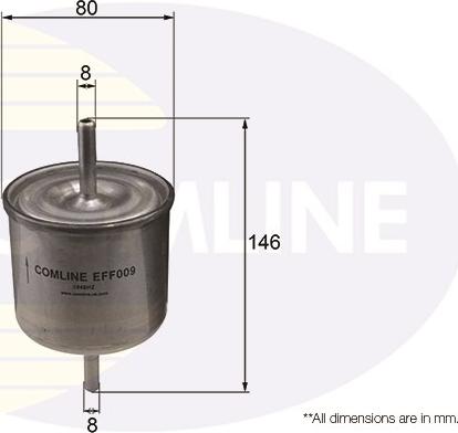 Comline EFF009 - Filtru combustibil aaoparts.ro