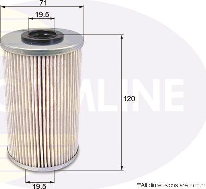 Comline EFF139 - Filtru combustibil aaoparts.ro