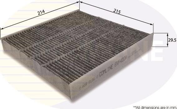 Comline EKF420A - Filtru, aer habitaclu aaoparts.ro