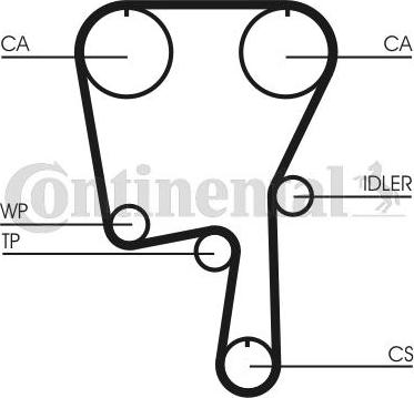 CONTITECH CT 907 - Curea de distributie aaoparts.ro