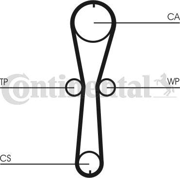 CONTITECH CT915WP1 - Set pompa apa + curea dintata aaoparts.ro