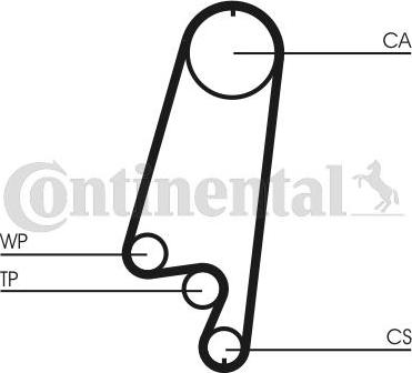 CONTITECH CT 866 K1 - Set curea de distributie aaoparts.ro