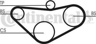 CONTINENTAL CT800K1 - Set curea de distributie aaoparts.ro