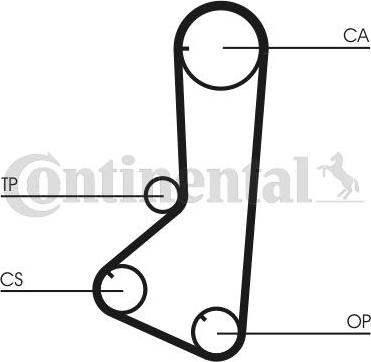 CONTITECH CT 802 - Curea de distributie aaoparts.ro