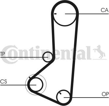 CONTITECH CT 836 - Curea de distributie aaoparts.ro