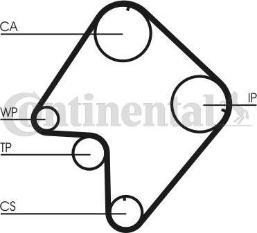 CONTITECH CT 832 - Curea de distributie aaoparts.ro