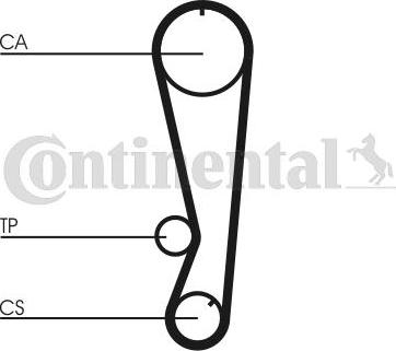 CONTITECH CT 827 - Curea de distributie aaoparts.ro