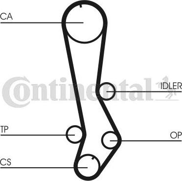 CONTITECH CT 876 - Curea de distributie aaoparts.ro