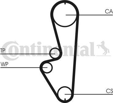 CONTITECH CT 765 - Curea de distributie aaoparts.ro