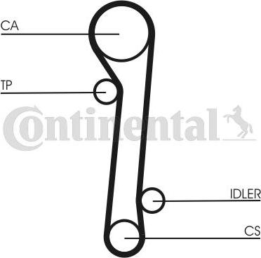 CONTITECH CT 781 - Curea de distributie aaoparts.ro