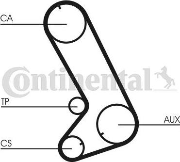 CONTITECH CT 773 - Curea de distributie aaoparts.ro