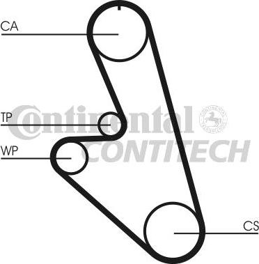 CONTINENTAL CT959WP1 - Set pompa apa + curea dintata aaoparts.ro