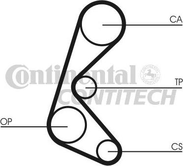 CONTINENTAL CT964 - Curea de distributie aaoparts.ro