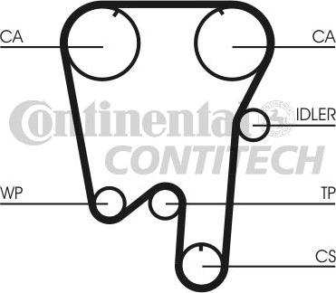 CONTINENTAL CT902 - Curea de distributie aaoparts.ro