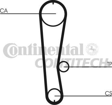 CONTINENTAL CT936 - Curea de distributie aaoparts.ro