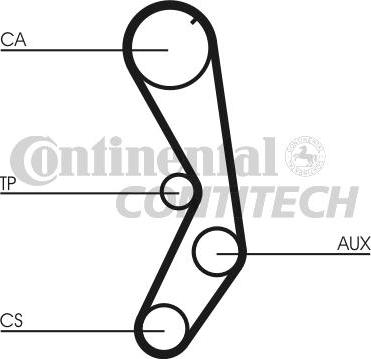 CONTINENTAL CT605 - Curea de distributie aaoparts.ro