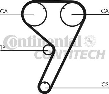 CONTINENTAL CT608K2 - Set curea de distributie aaoparts.ro