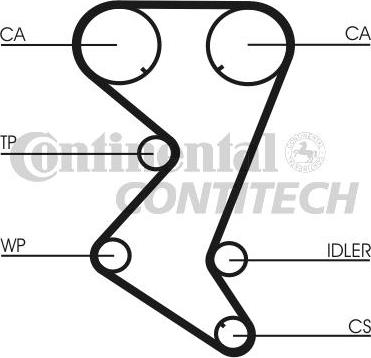 CONTINENTAL CT1003K1 - Set curea de distributie aaoparts.ro