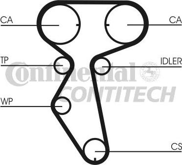 CONTINENTAL CT887K1 - Set curea de distributie aaoparts.ro