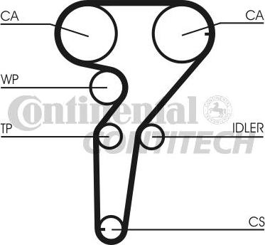 CONTINENTAL CT877K1 - Set curea de distributie aaoparts.ro