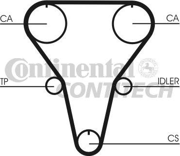 CONTINENTAL CT769 - Curea de distributie aaoparts.ro
