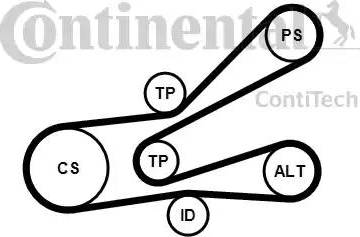 CONTINENTAL 6PK1045K3 - Set curea transmisie cu caneluri aaoparts.ro