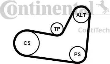 CONTINENTAL 6PK1070K2 - Set curea transmisie cu caneluri aaoparts.ro