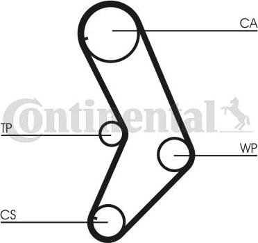 CONTITECH CT999WP1 - Set pompa apa + curea dintata aaoparts.ro