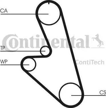 CONTINENTAL CT959K1 - Set curea de distributie aaoparts.ro