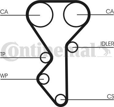 CONTITECH CT 955 - Curea de distributie aaoparts.ro