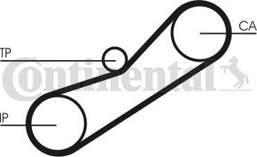 CONTINENTAL CT950K1 - Set curea de distributie aaoparts.ro