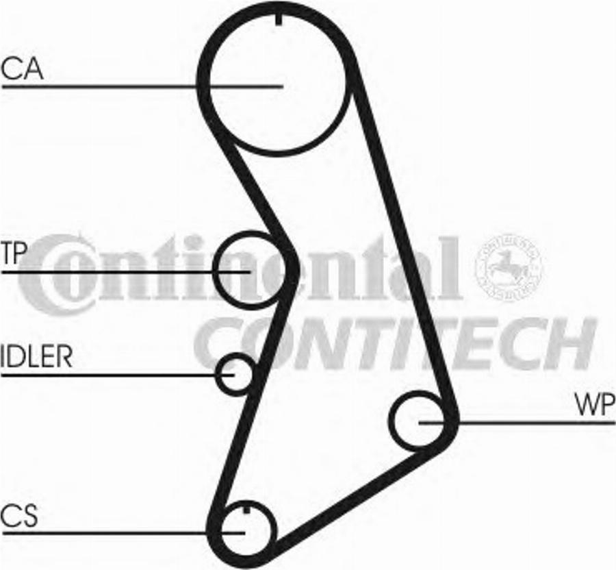 CONTINENTAL CT909K1 - Set curea de distributie aaoparts.ro