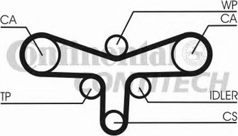 CONTITECH CT984K1 - Set curea de distributie aaoparts.ro