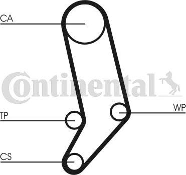 CONTITECH CT939K4 - Set curea de distributie aaoparts.ro