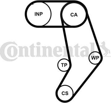 CONTITECH CT939K9PRO - Set curea de distributie aaoparts.ro