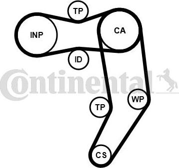 CONTITECH CT 939 WP11 PRO - Set pompa apa + curea dintata aaoparts.ro