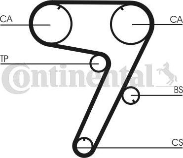 CONTITECH CT 931 K1 - Set curea de distributie aaoparts.ro