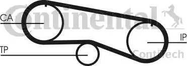 CONTINENTAL CT933K1 - Set curea de distributie aaoparts.ro