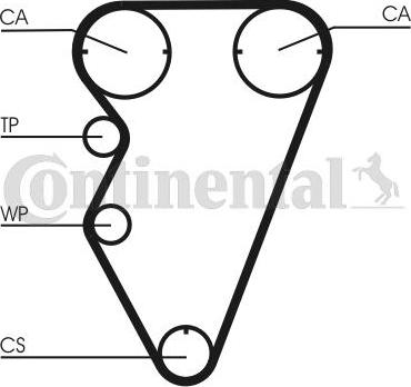 CONTITECH CT 929 - Curea de distributie aaoparts.ro