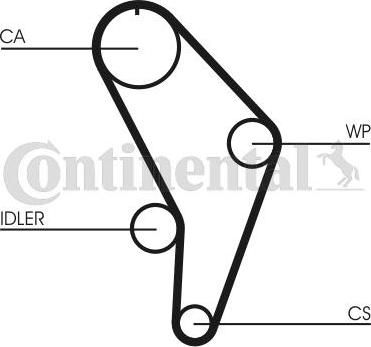 CONTITECH CT 926 - Curea de distributie aaoparts.ro