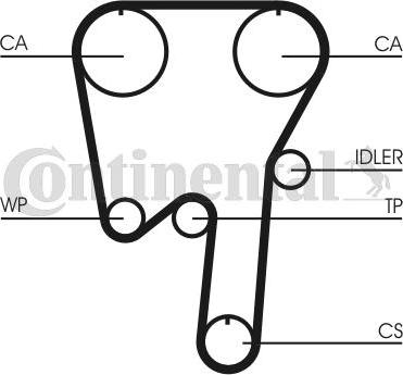 CONTITECH CT979WP1 - Set pompa apa + curea dintata aaoparts.ro