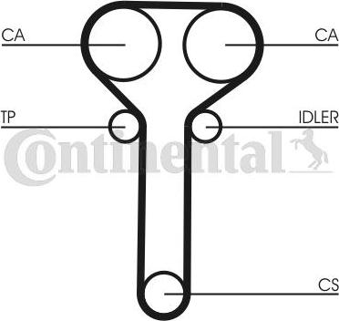 CONTITECH CT 978 WP1 - Set pompa apa + curea dintata aaoparts.ro