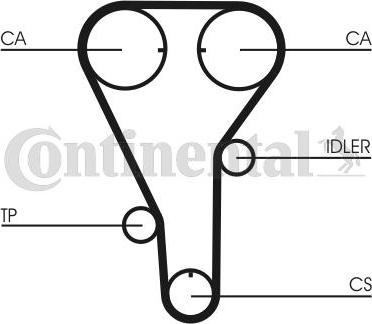 CONTITECH CT 972 - Curea de distributie aaoparts.ro